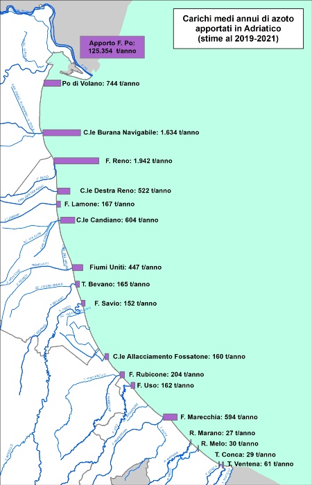 Figura 1: Carichi annui di azoto totale (t/anno) apportati in Adriatico dalle principali aste fluviali della regione (stime al 2019-2021)