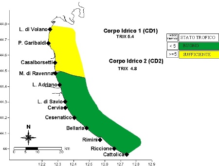 Figura 4: Valore medio dell’indice trofico (TRIX) per corpo idrico (CD1 e CD2) (2023)