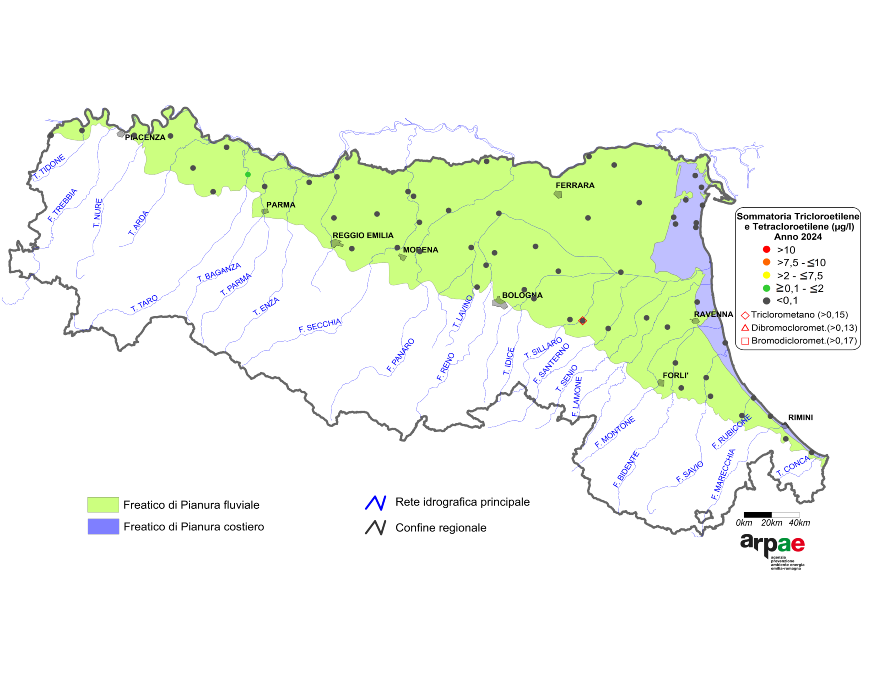Concentrazione media annua di composti organoalogenati nei corpi idrici freatici di pianura (2024)