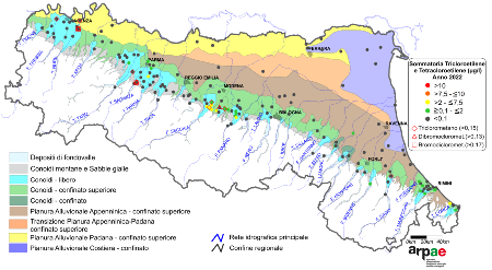 Figura 3: Concentrazione media annua di composti organoalogenati nei corpi idrici montani, liberi e confinati superiori (2022)