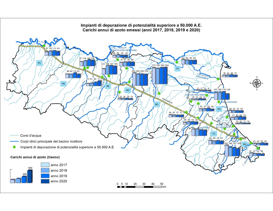 Impianti di depurazione di acque reflue urbane di potenzialità superiore a 50.000 AE - Carichi di azoto emessi (stime 2017-2020)