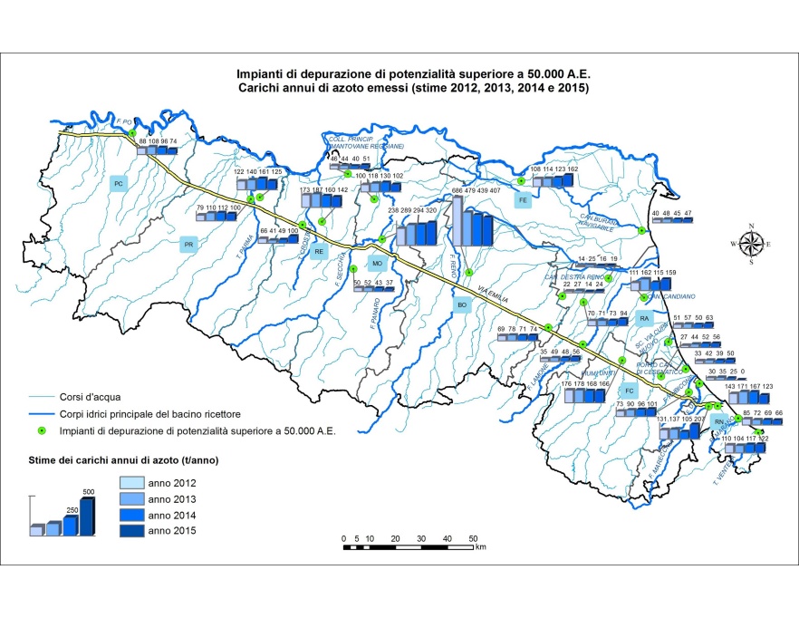 Impianti di depurazione di acque reflue urbane di potenzialità superiore a 50.000 AE - Carichi di azoto emessi (stime 2012-2015)
