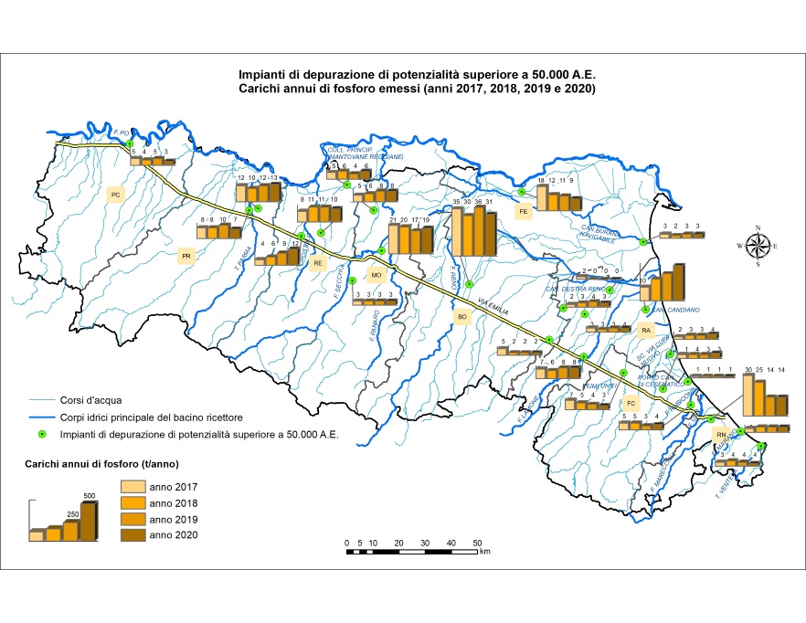 Impianti di depurazione di acque reflue urbane di potenzialità superiore a 50.000 AE - Carichi di fosforo emessi (stime 2017-2020)