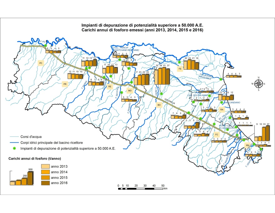 Impianti di depurazione di acque reflue urbane di potenzialità superiore a 50.000 AE - Carichi di fosforo emessi (stime 2013-2016)