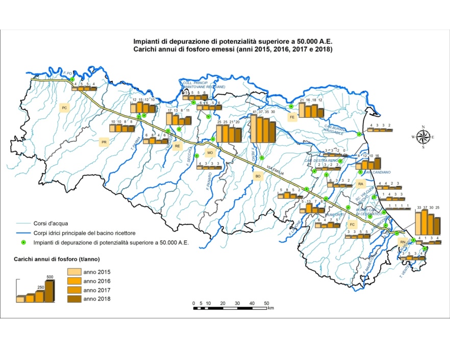 Impianti di depurazione di acque reflue urbane di potenzialità superiore a 50.000 AE - Carichi di fosforo emessi (stime 2015-2018)