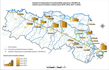 Figura 1: Impianti di depurazione di potenzialità superiore a 50.000 AE - Carichi di fosforo emessi (stime 2015-2018)