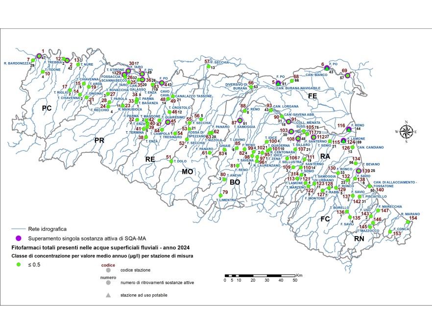 Distribuzione territoriale della concentrazione media annua (≤ 0,5 µg/L) di fitofarmaci (sommatoria) nelle stazioni (*) della rete delle acque superficiali fluviali con indicato il numero di ritrovamenti (2024)