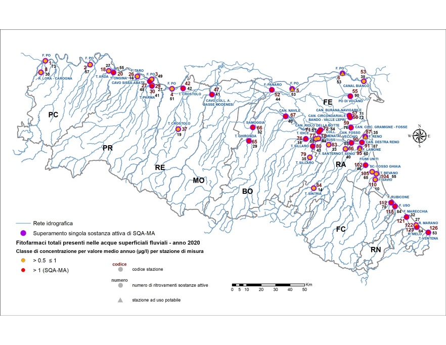 Distribuzione territoriale della concentrazione media annua (> 0,5 µg/l) di fitofarmaci (sommatoria) nelle stazioni della rete delle acque superficiali fluviali (2020)