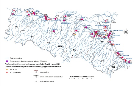Figura 6B: Distribuzione territoriale della concentrazione media annua (> 0,5 µg/l) di fitofarmaci (sommatoria) nelle stazioni (*) della rete delle acque superficiali fluviali (2021).   Nota: (*) codice stazione di misura (vedi tabella paragrafo Descrizione)