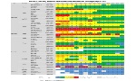 NO2 - Andamento concentrazione media annuale  