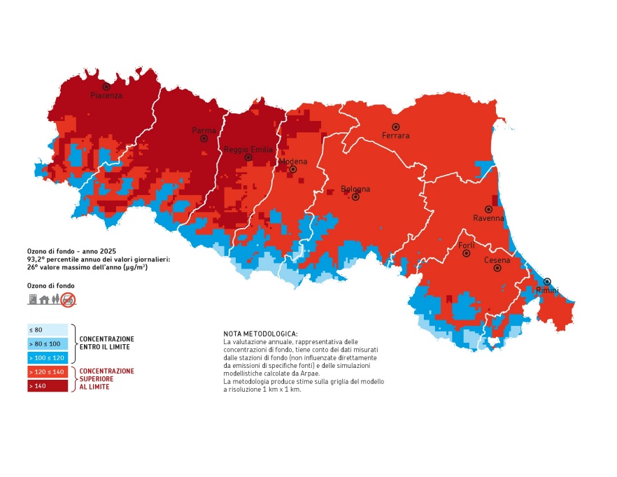 Ozono (O3),  superamenti del valore obiettivo per la protezione della salute umana, distribuzione territoriale del 93,2° percentile annuo dei valori giornalieri (2025)         Nota: valori riferiti all'anno, non mediati su tre anni come previsto dalla normativa