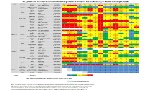 PM10 - Andamento numero superamenti limite giornaliero  