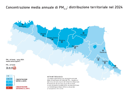 Figura 4: Distribuzione territoriale regionale della stima della concentrazione media annuale del PM2,5 (2024) 