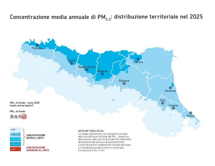 PM 2,5 - Distribuzione territoriale regionale della stima della concentrazione media annuale (2025) 